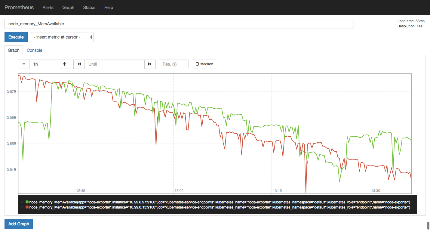  node exporter prometheus 